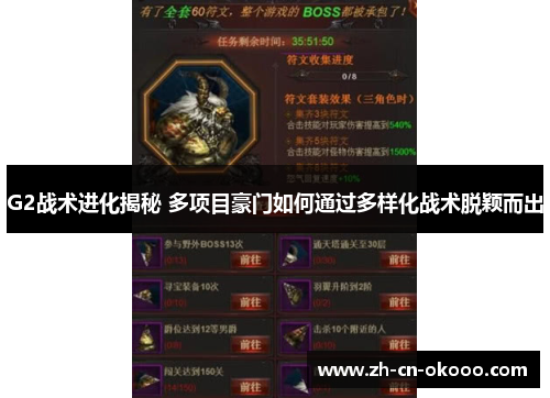 G2战术进化揭秘 多项目豪门如何通过多样化战术脱颖而出